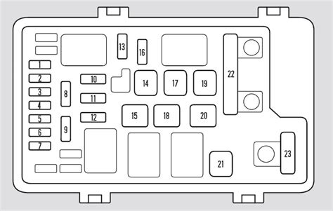 2005 honda odyssey electrical box needs replacing|Unveiling the Honda Odyssey Fuse Box Diagram: Your Key to Electrical .